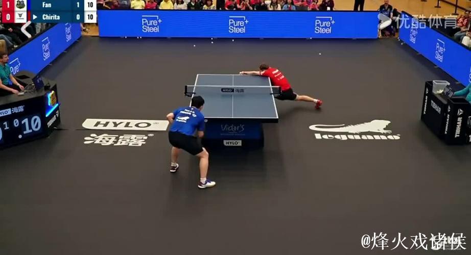 乒乓球德甲：樊振东3-0战胜基里塔，萨尔布吕肯2